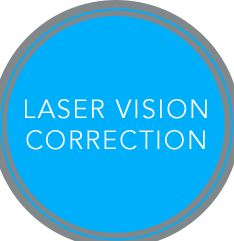 Laser Vision Correction